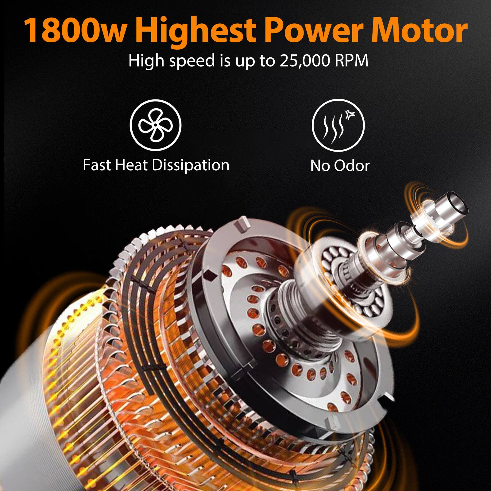 1800w Highest Power Motor  
High speed is up to 25,000 RPM  
Fast Heat Dissipation  
No Odor