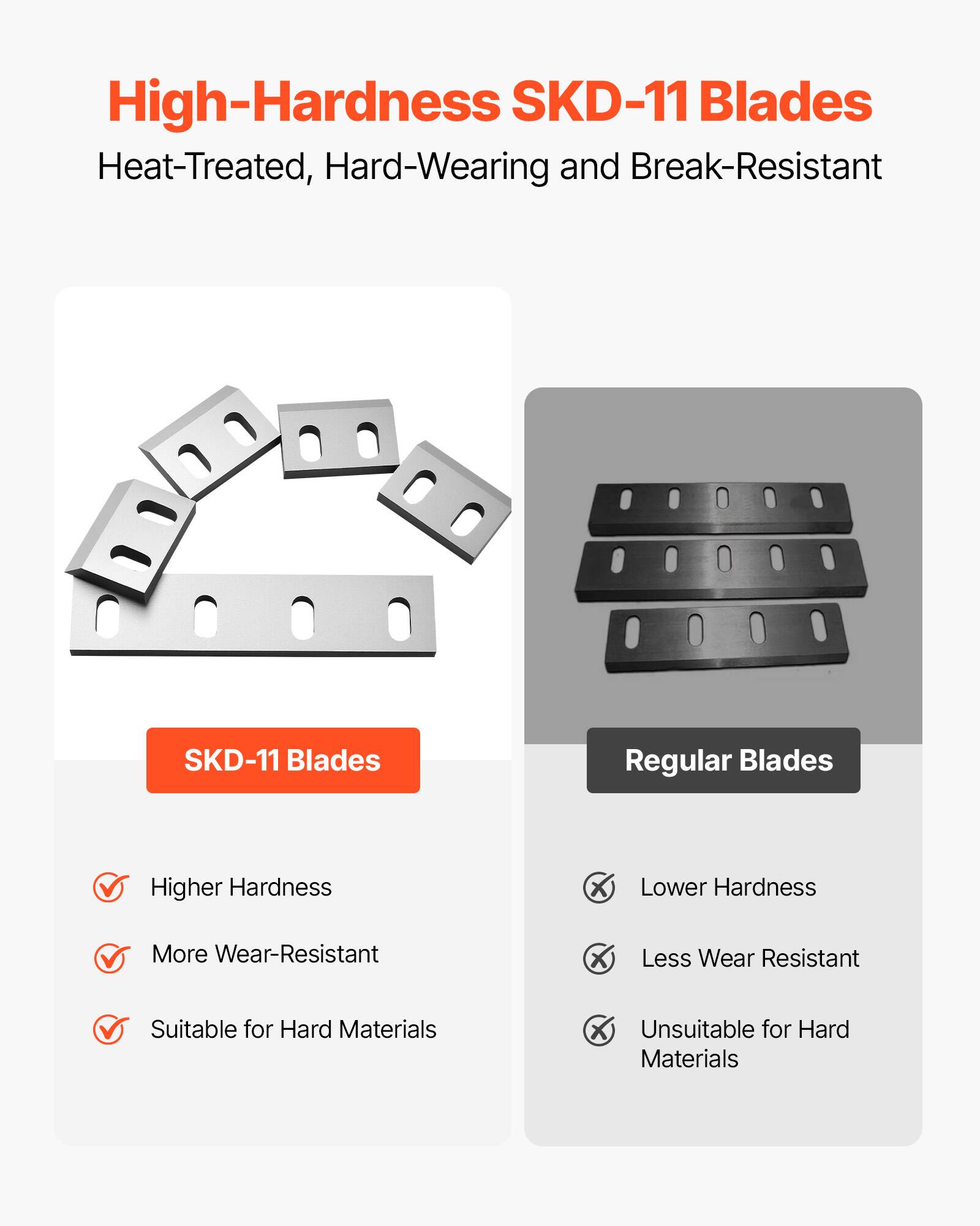 High-Hardness SKD-11 Blades

Heat-Treated, Hard-Wearing and Break-Resistant

SKD-11 Blades
- Higher Hardness
- More Wear-Resistant
- Suitable for Hard Materials

Regular Blades
- Lower Hardness
- Less Wear Resistant
- Unsuitable for Hard Materials
