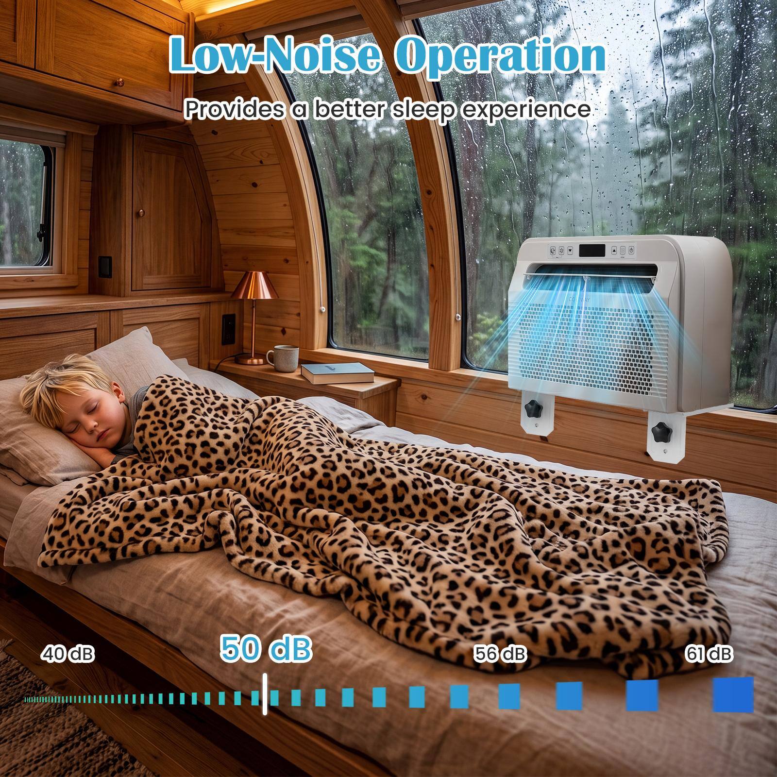 Low-Noise Operation Provides a better sleep experience

40 dB 50 dB 56 dB 61 dB