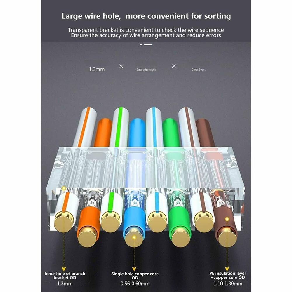 Large wire hole, more convenient for sorting

Transparent bracket is convenient to check the wire sequence  
Ensure the accuracy of wire arrangement and reduce errors

- 1.3mm
- Easy alignment
- Clear Stent

Inner hole of branch bracket OD 1.3mm  
Single hole copper core OD 0.56-0.60mm  
PE insulation layer + copper core OD 1.10-1.30mm