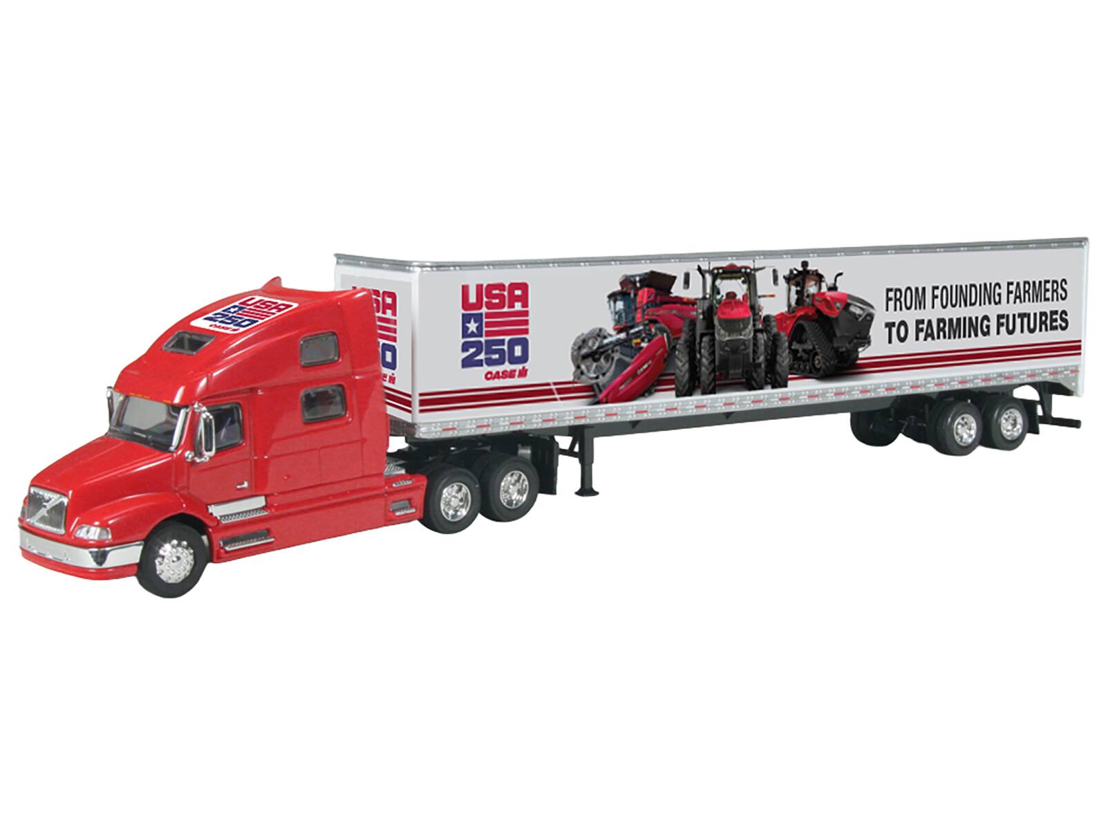 USA 250 CASE  
FROM FOUNDING FARMERS TO FARMING FUTURES