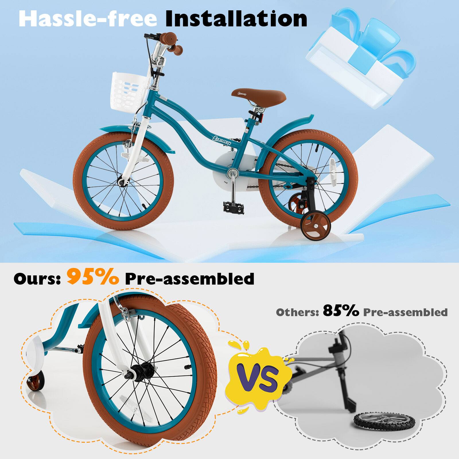Hassle-free Installation

Ours: 95% Pre-assembled

Others: 85% Pre-assembled