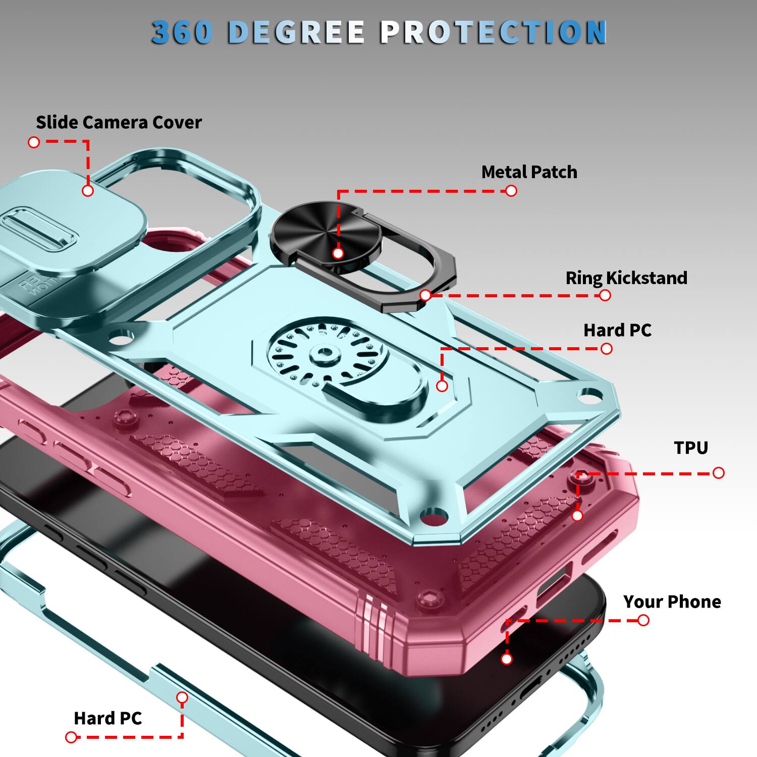 360 DEGREE PROTECTION

Slide Camera Cover
Metal Patch
Ring Kickstand
Hard PC
TPU
Your Phone
