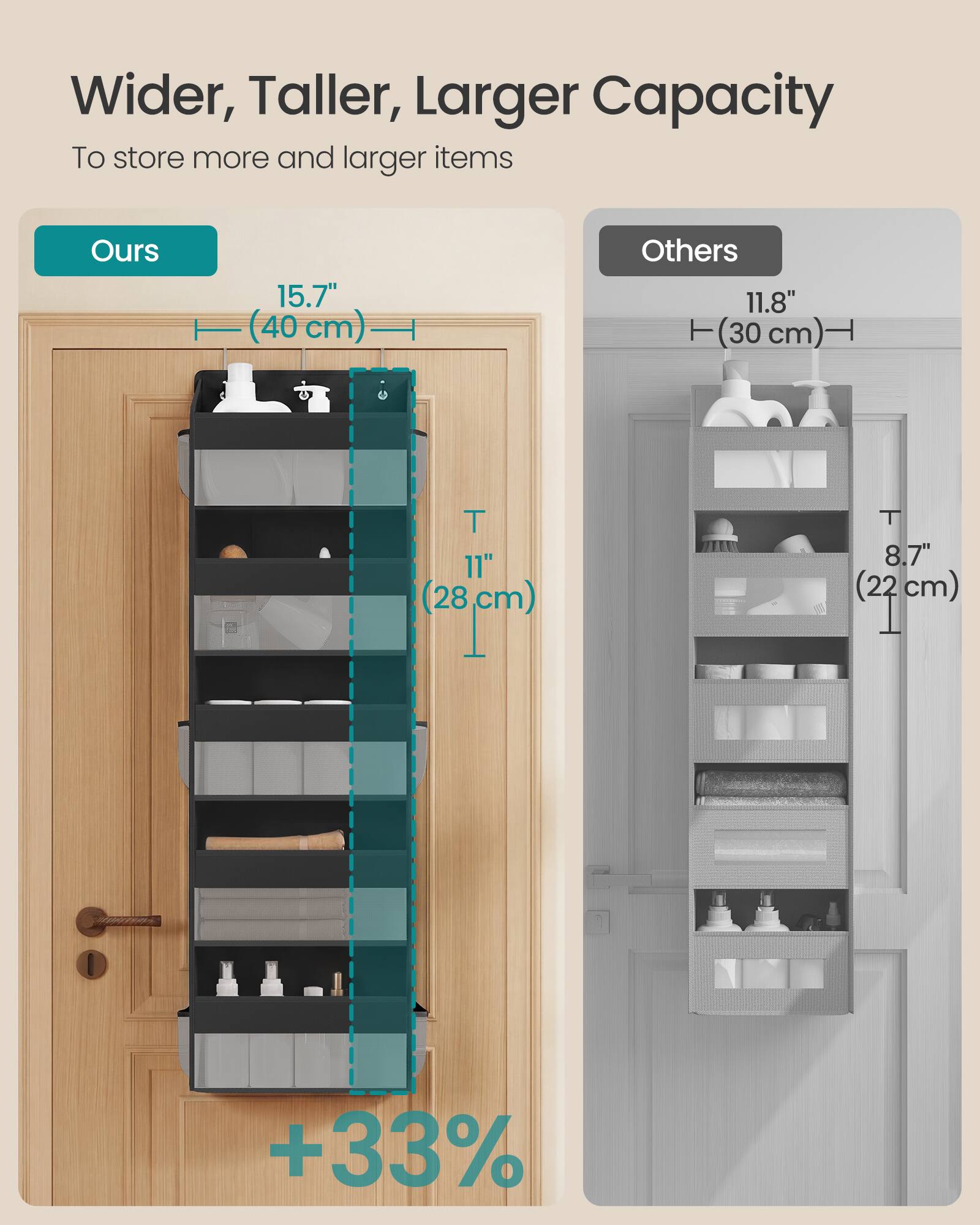 Wider, Taller, Larger Capacity  
To store more and larger items  

Ours  
15.7" (40 cm)  
T 11" (28 cm)  

Others  
11.8" (30 cm)  
T 8.7" (22 cm)  

+33%