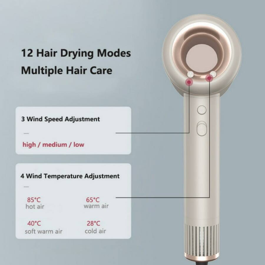 12 Hair Drying Modes Multiple Hair Care

3 Wind Speed Adjustment
high / medium / low

4 Wind Temperature Adjustment
85°C hot air
65°C warm air
40°C soft warm air
28°C cold air