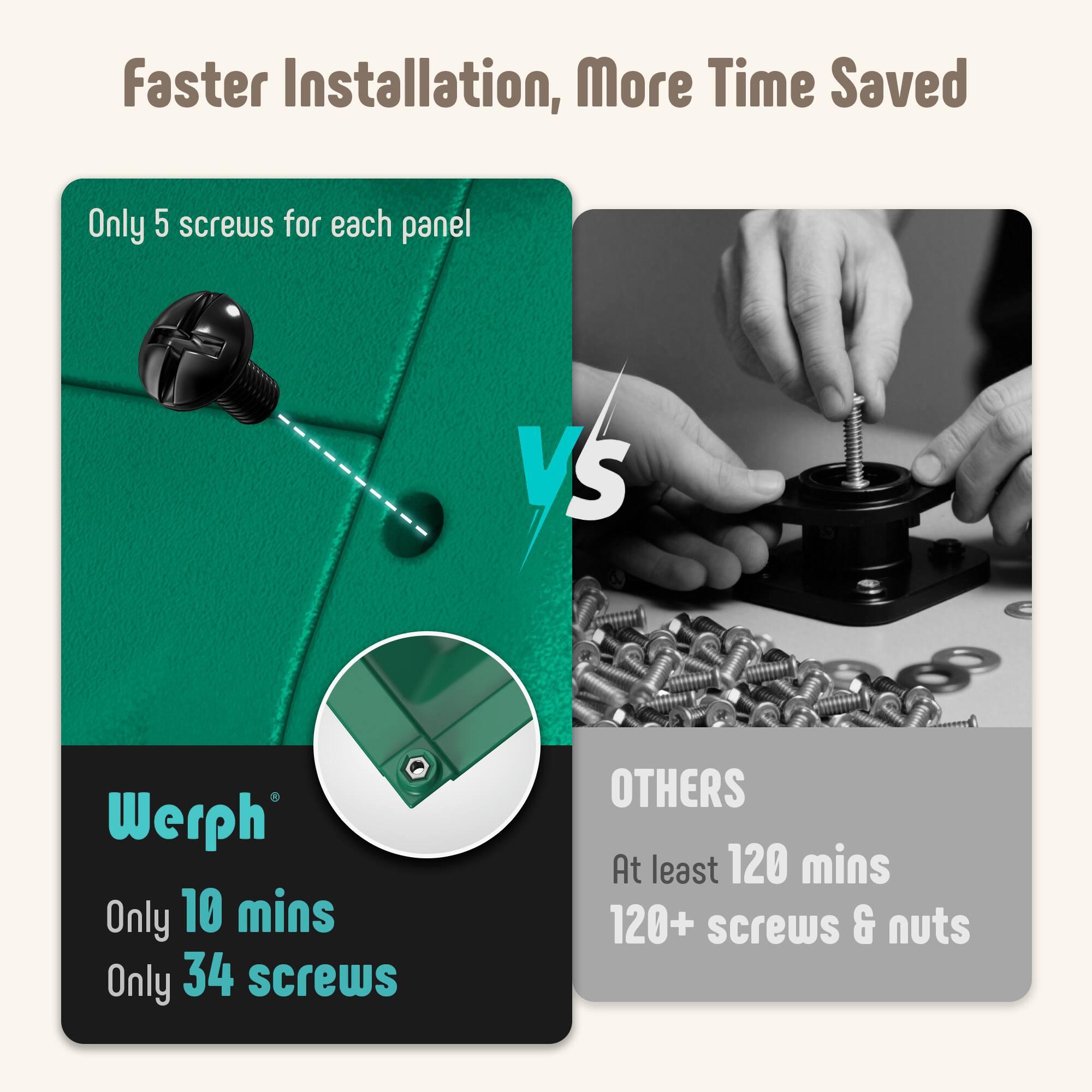 Faster Installation, More Time Saved

Only 5 screws for each panel

Werph
Only 10 mins
Only 34 screws

OTHERS
At least 120 mins
120+ screws & nuts