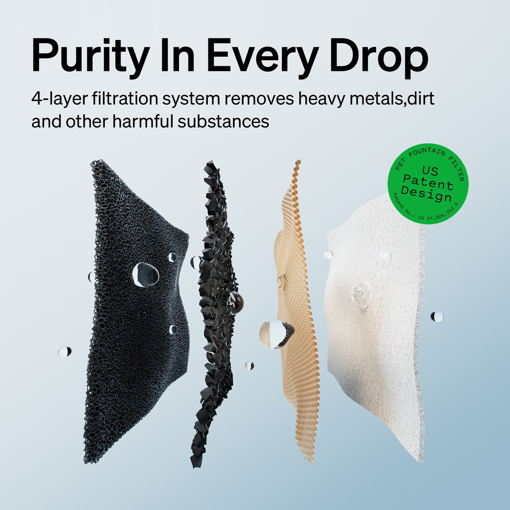 Purity In Every Drop: 4-layer filtration system removes heavy metals, dirt and other harmful substances. Fountain Patent Design No. US 01,006.342.