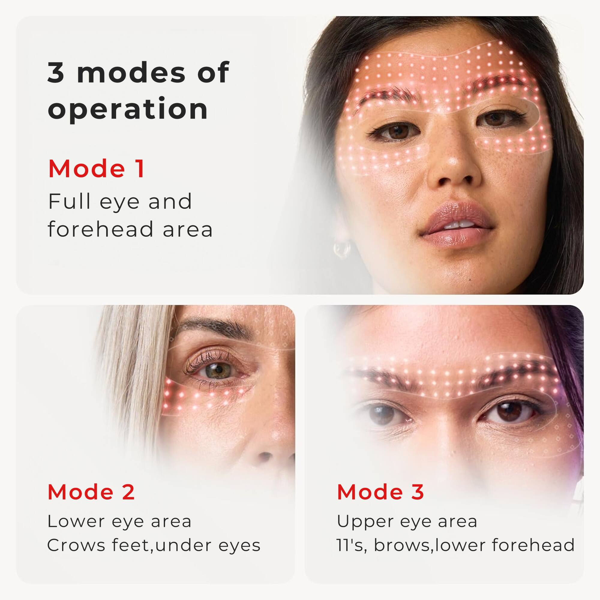 3 modes of operation

Mode 1  
Full eye and forehead area

Mode 2  
Lower eye area  
Crows feet, under eyes

Mode 3  
Upper eye area  
11's, brows, lower forehead