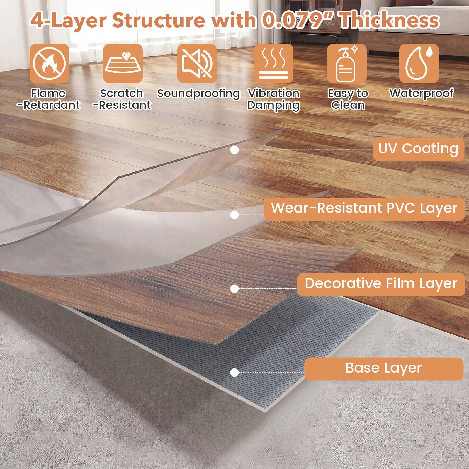 4-Layer Structure with 0.079" Thickness

- Flame Retardant
- Scratch Resistant
- Soundproofing
- Vibration Damping
- Easy to Clean
- Waterproof

UV Coating

Wear-Resistant PVC Layer

Decorative Film Layer

Base Layer