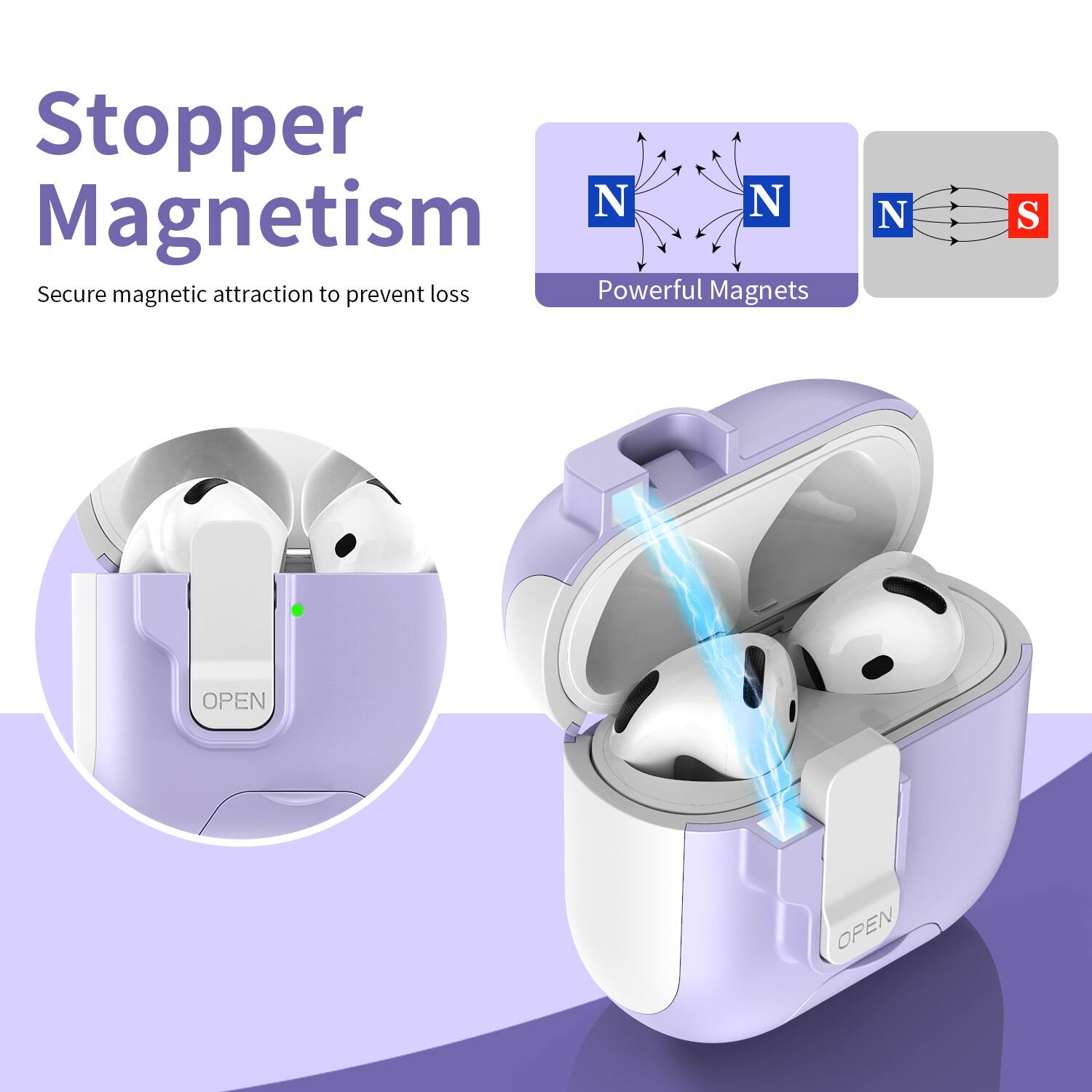 Stopper Magnetism  
Secure magnetic attraction to prevent loss  
Powerful Magnets  
OPEN  
OPEN