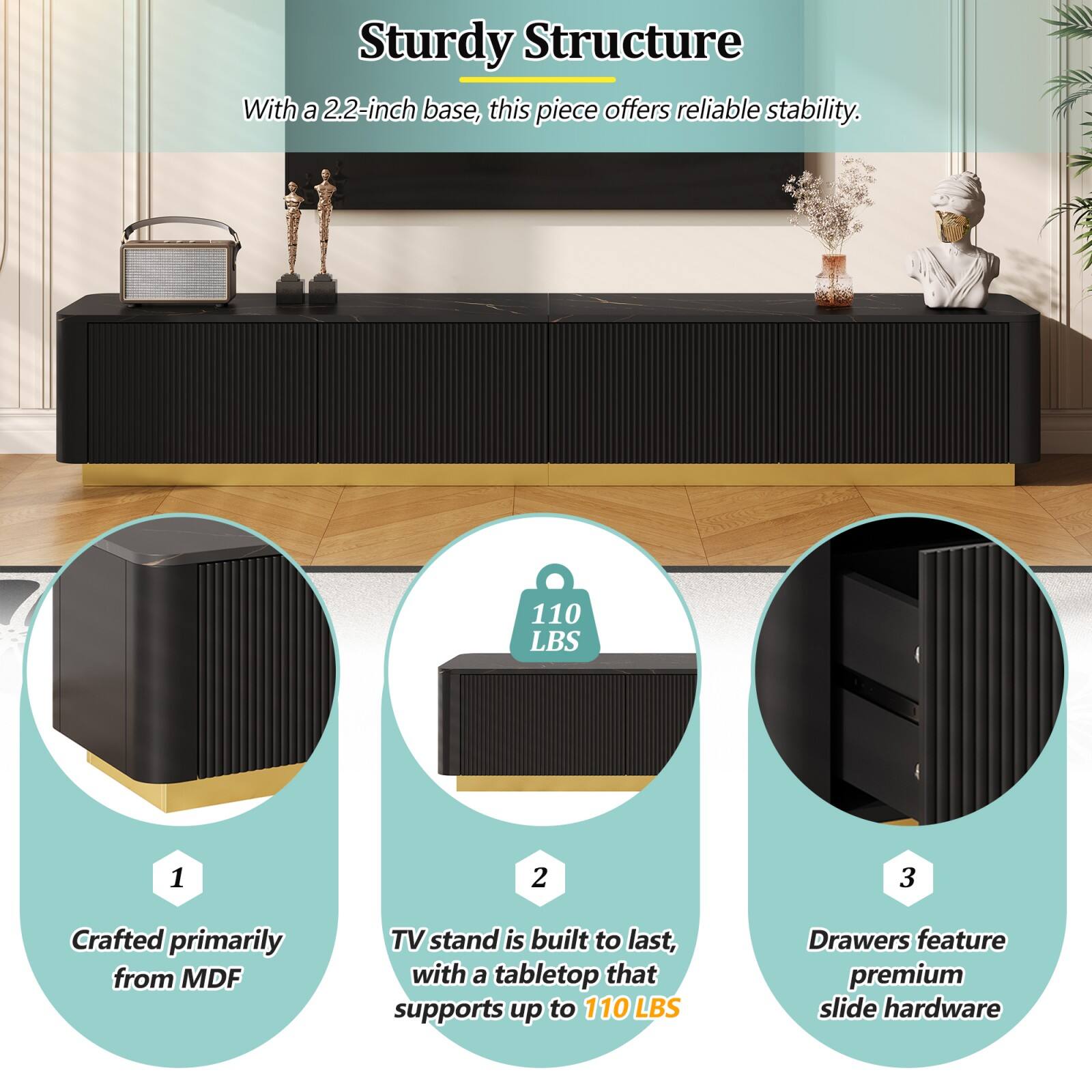 Sturdy Structure

With a 2.2-inch base, this piece offers reliable stability.

1. Crafted primarily from MDF
2. TV stand is built to last, with a tabletop that supports up to 110 LBS
3. Drawers feature premium slide hardware