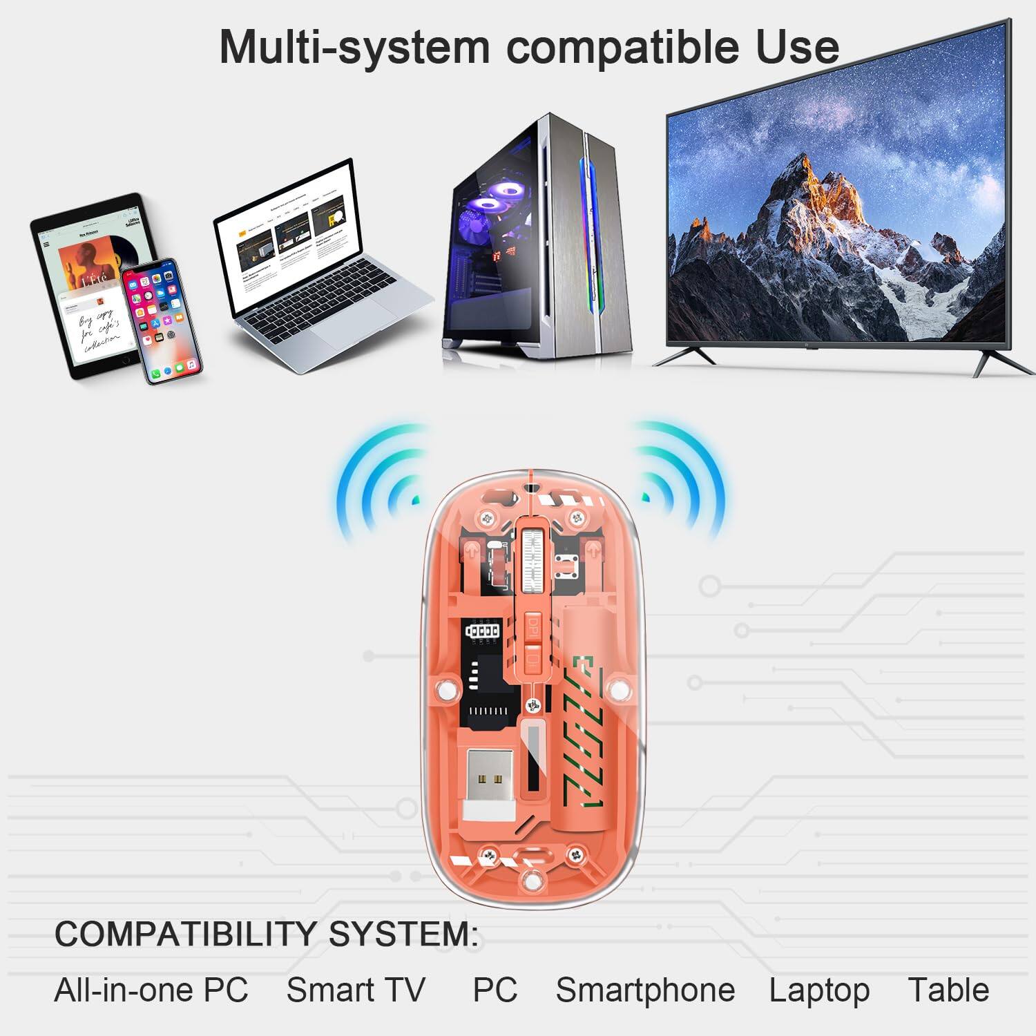 Multi-system compatible Use

COMPATIBILITY SYSTEM:
- All-in-one PC
- Smart TV
- PC
- Smartphone
- Laptop
- Tablet