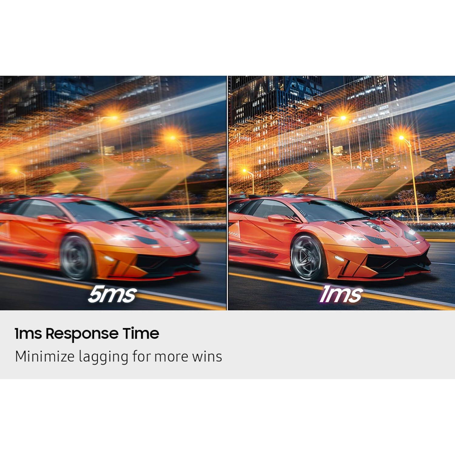 5ms  
1ms  
1ms Response Time  
Minimize lagging for more wins