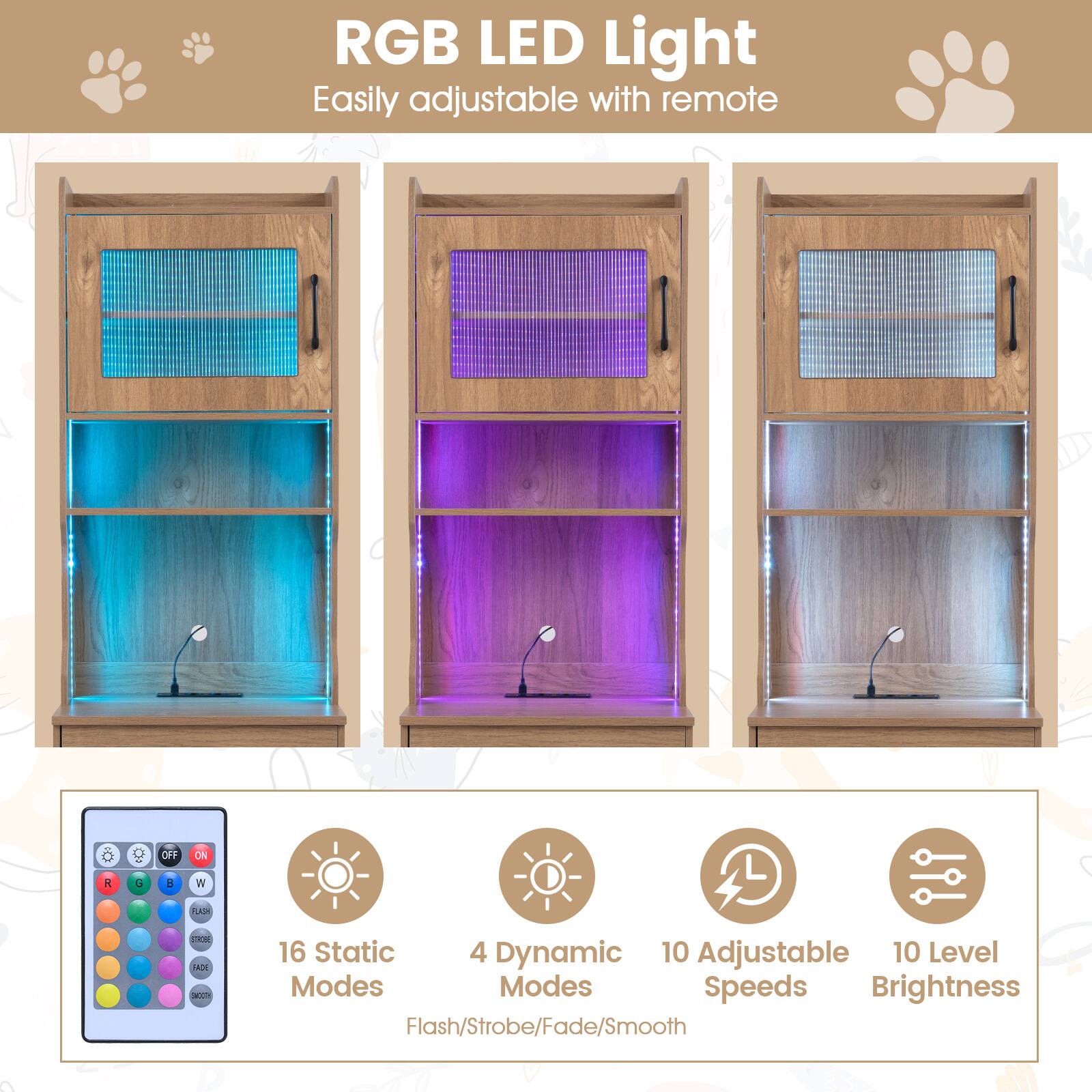 RGB LED Light  
Easily adjustable with remote  

OFF  
ON  
R  
G  
B  
W  
FLASH  

16 Static Modes  
4 Dynamic Modes  
10 Adjustable Speeds  
10 Level Brightness  

Flash/Strobe/Fade/Smooth