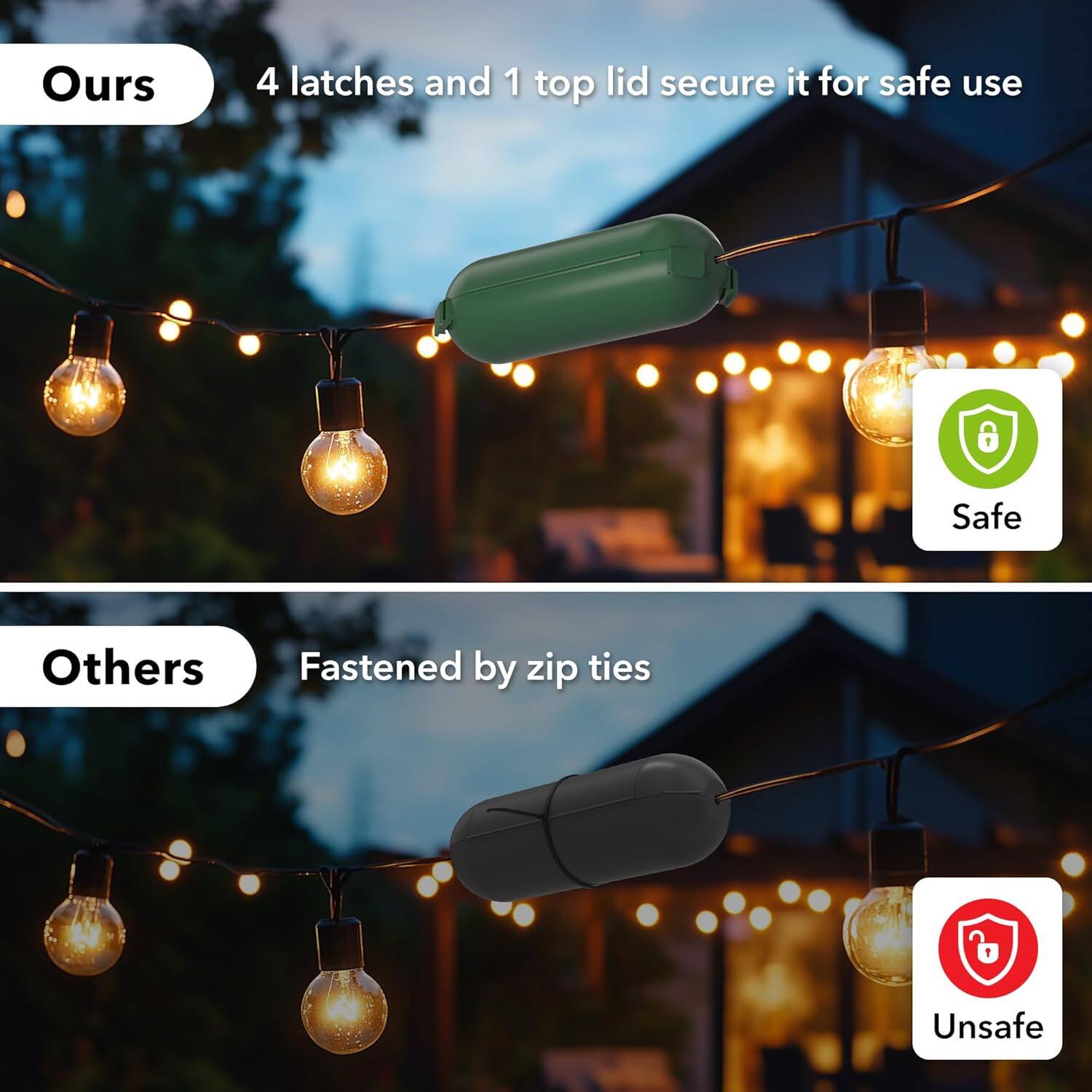 Ours  
4 latches and 1 top lid secure it for safe use  

Others  
Fastened by zip ties