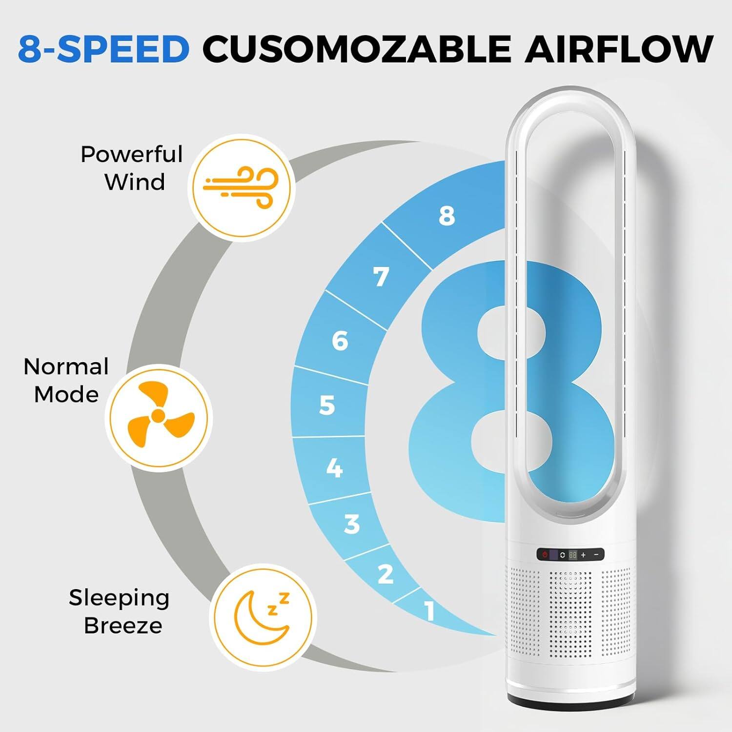 8-SPEED CUSTOMIZABLE AIRFLOW  
Powerful Wind  
Normal Mode  
Sleeping Breeze  
8 7 6 5 4 3 2 1