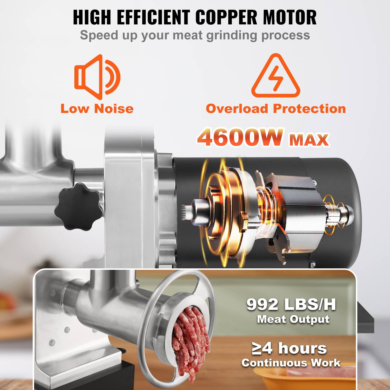 HIGH EFFICIENT COPPER MOTOR Speed up your meat grinding process
Low Noise
Overload Protection
4600W MAX
992 LBS/H Meat Output
24 hours Continuous Work
