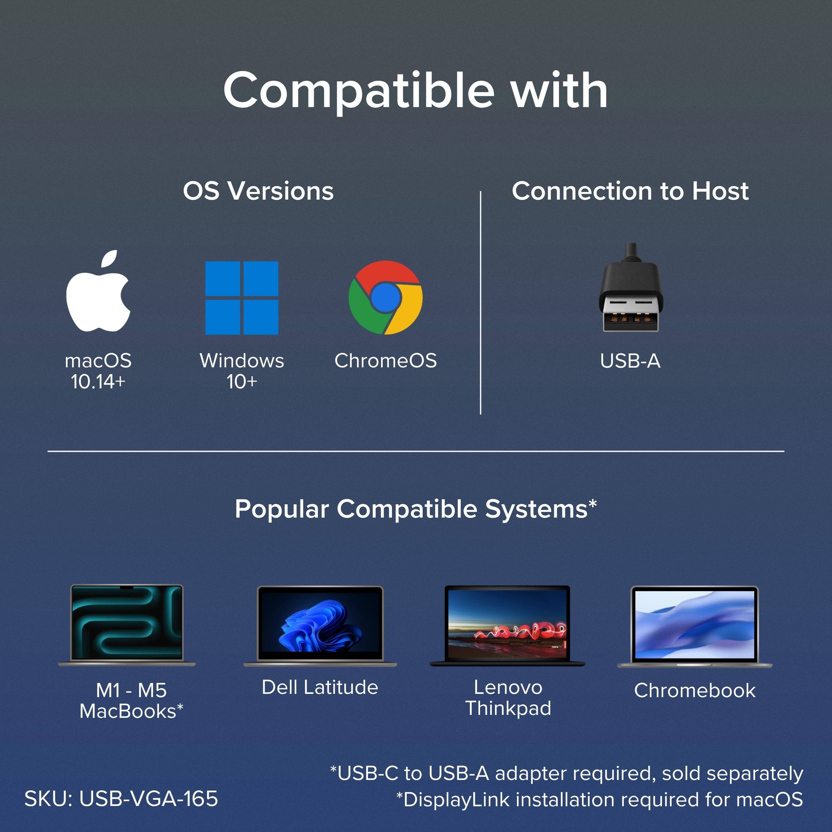 Compatible with

OS Versions
- macOS 10.14+
- Windows 10+
- ChromeOS

Connection to Host
- USB-A

Popular Compatible Systems*
- M1 - M5 MacBooks*
- Dell Latitude
- Lenovo Thinkpad
- Chromebook

SKU: USB-VGA-165

*USB-C to USB-A adapter required, sold separately
*DisplayLink installation required for macOS