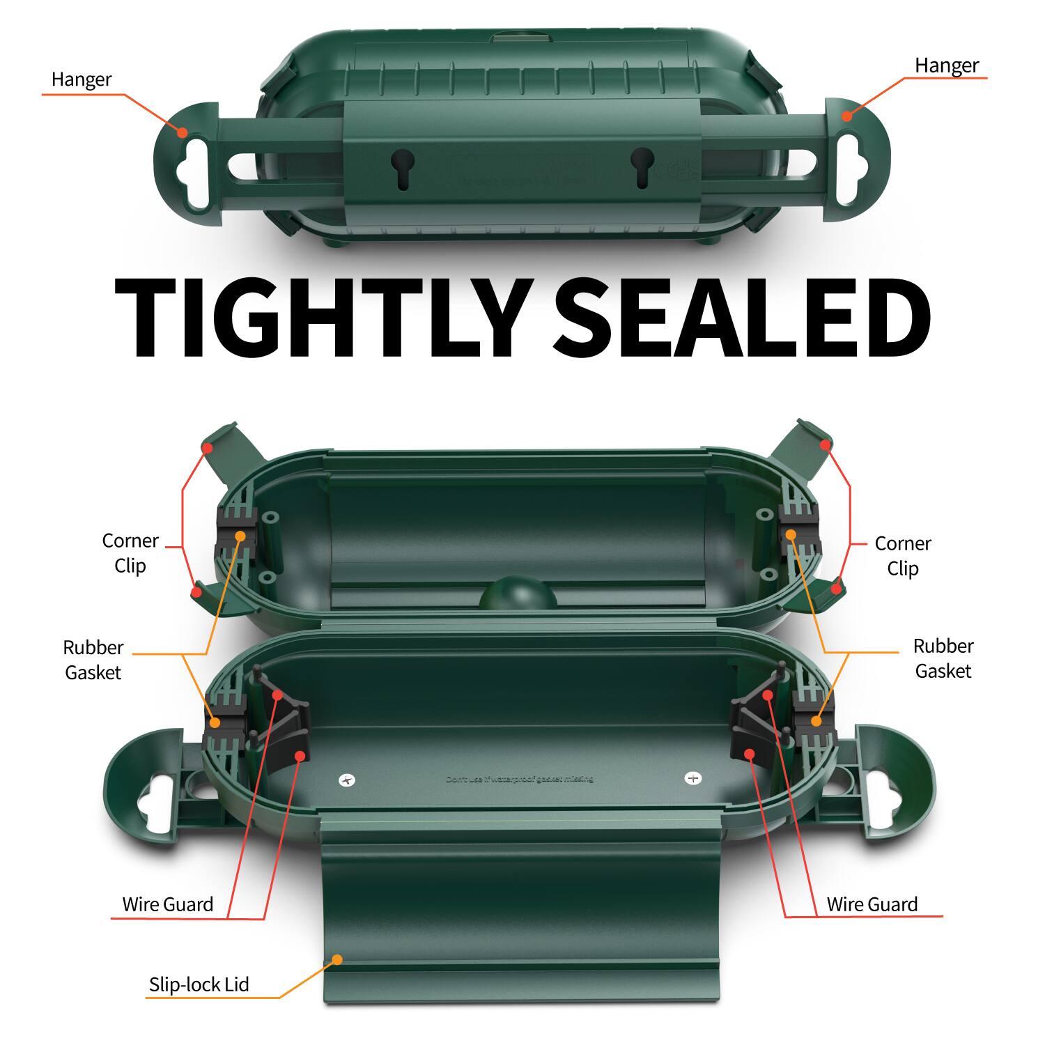 Hanger  
Hanger  
TIGHTLY SEALED  
Corner Clip  
Corner Clip  
Rubber Gasket  
Rubber Gasket  
Wire Guard  
Wire Guard  
Slip-lock Lid