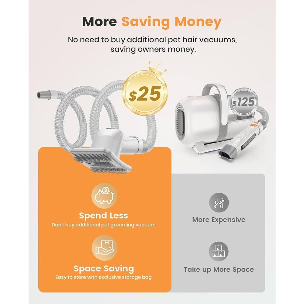 **More Saving Money**

No need to buy additional pet hair vacuums, saving owners money.

- **$25**  
  Spend Less  
  Don't buy additional pet grooming vacuum

- **$125**  
  More Expensive  
  Take up More Space

- **Space Saving**  
  Easy to store with exclusive storage bag