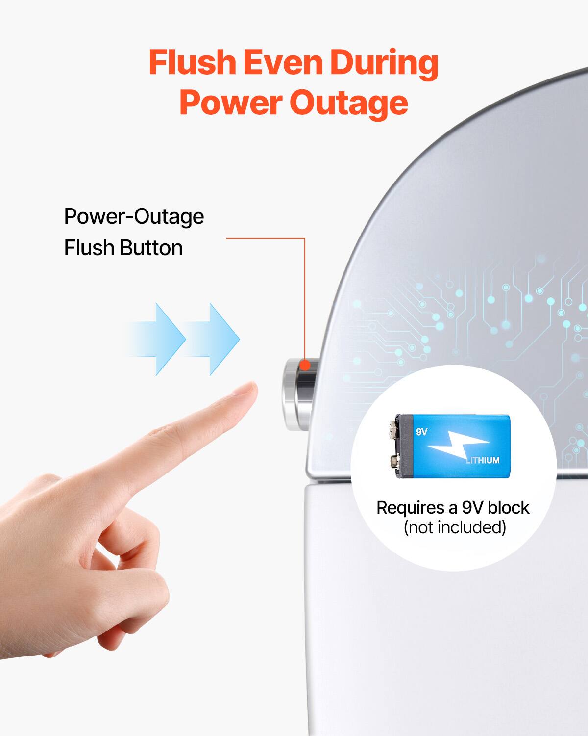 Flush Even During Power Outage, Power-Outage Flush Button, Requires a 9V block (not included)