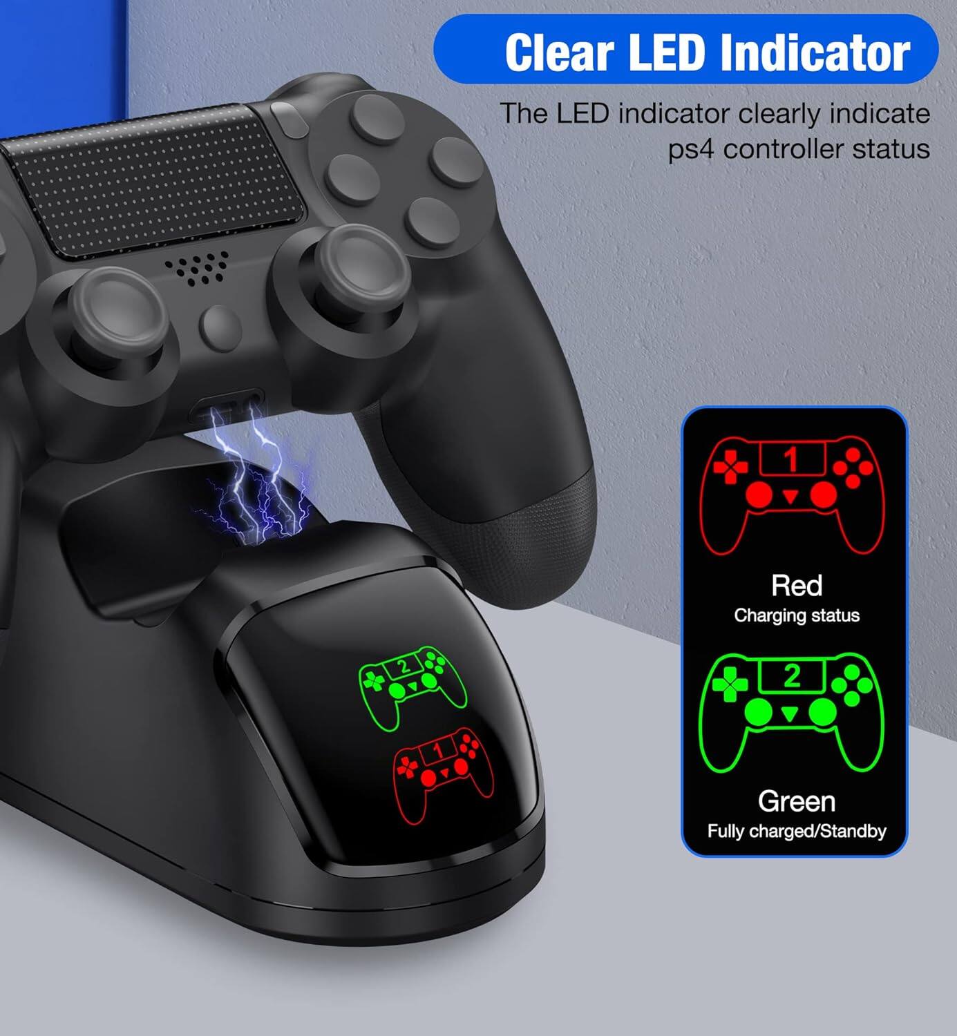 Clear LED Indicator  
The LED indicator clearly indicates ps4 controller status  
1. Red - Charging status  
2. Green - Fully charged/Standby