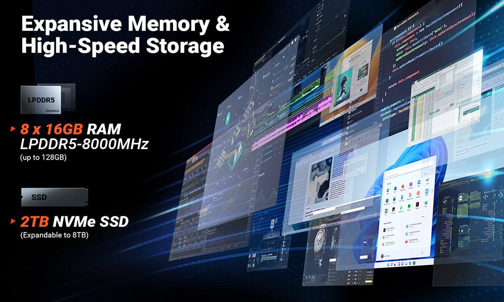 Expansive Memory & High-Speed Storage

- 8 x 16GB RAM  
  LPDDR5-8000MHz  
  (up to 128GB)

- 2TB NVMe SSD  
  (Expandable to 8TB)