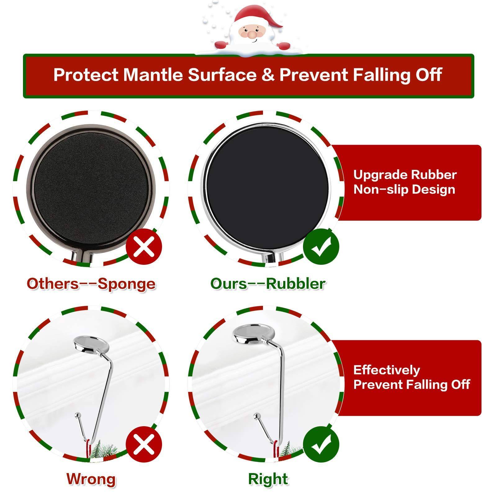 Protect Mantle Surface & Prevent Falling Off

Others--Sponge  
Ours--Rubbler

Upgrade Rubber Non-slip Design

Wrong  
Right

Effectively Prevent Falling Off