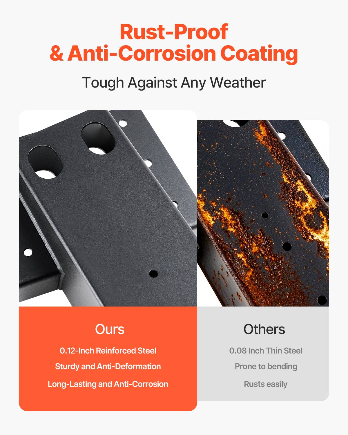 Rust-Proof & Anti-Corrosion Coating  
Tough Against Any Weather  

Ours  
0.12-Inch Reinforced Steel  
Sturdy and Anti-Deformation  
Long-Lasting and Anti-Corrosion  

Others  
0.08 Inch Thin Steel  
Prone to bending  
Rusts easily