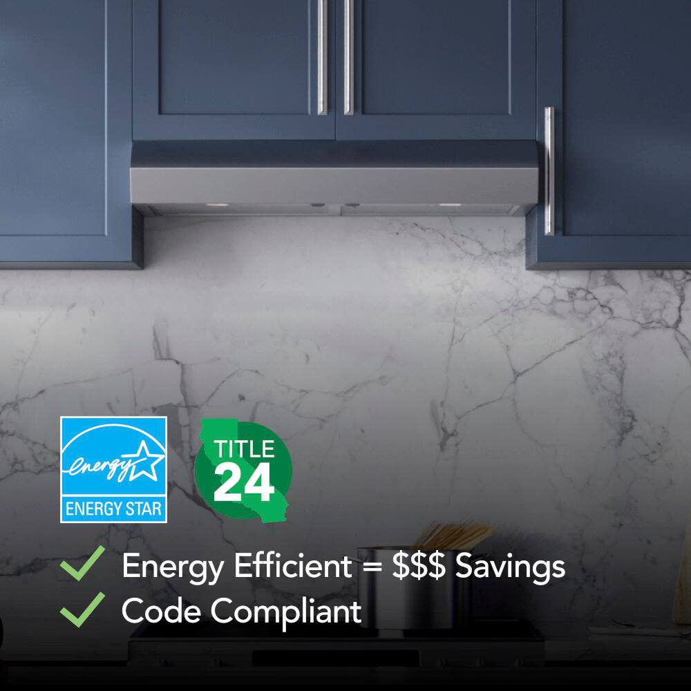 Energy Star Title 24 Energy Efficient = $$$ Savings Code Compliant
