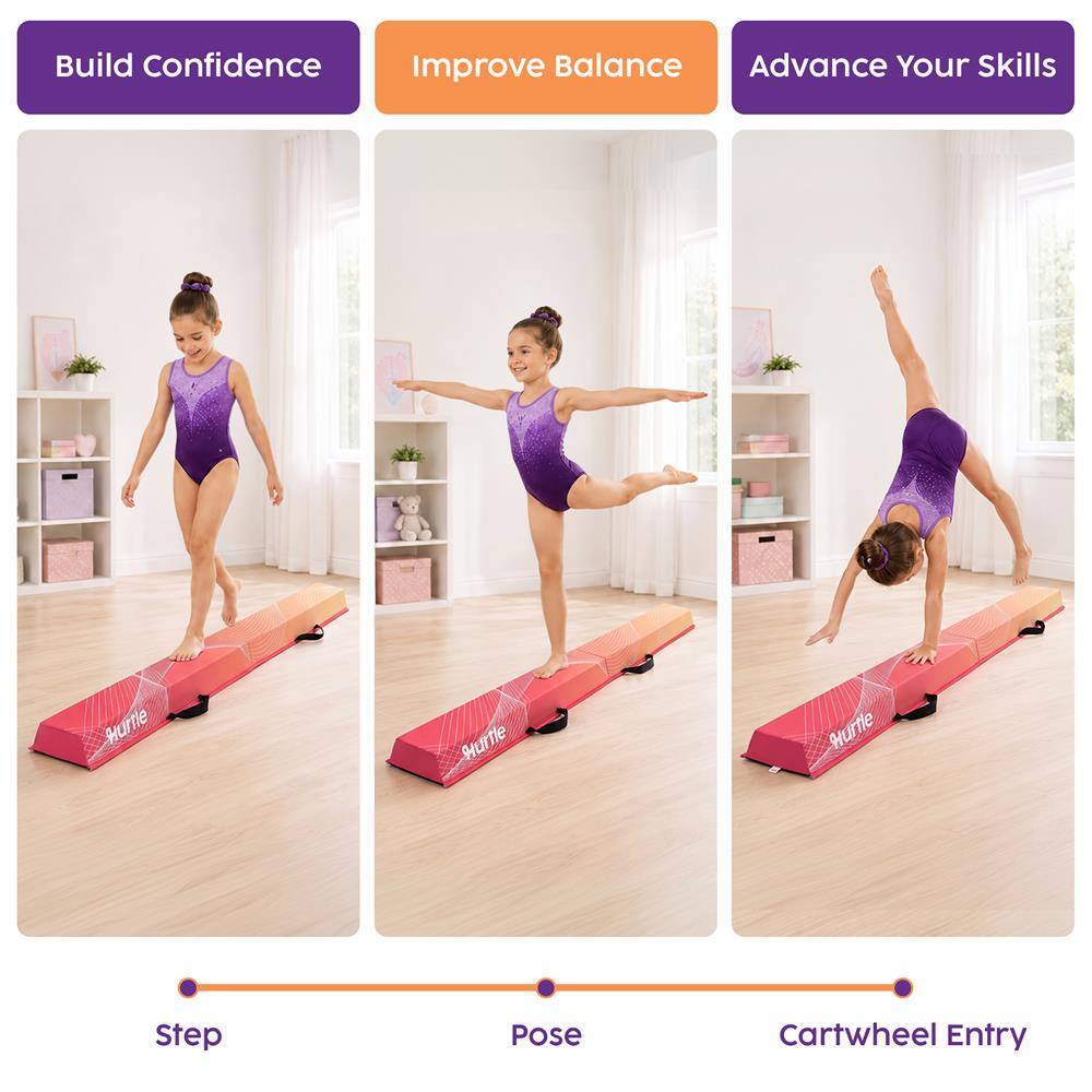 Build Confidence  
Improve Balance  
Advance Your Skills  

Step  
Pose  
Cartwheel Entry