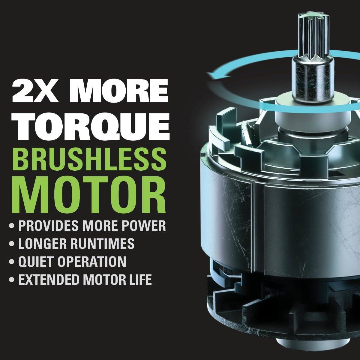 2X MORE TORQUE  
BRUSHLESS MOTOR  

- PROVIDES MORE POWER  
- LONGER RUNTIMES  
- QUIET OPERATION  
- EXTENDED MOTOR LIFE