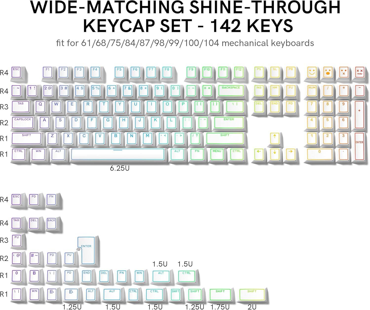 WIDE-MATCHING SHINE-THROUGH KEYCAP SET - 142 KEYS  
fit for 61/68/75/84/87/98/99/100/104 mechanical keyboards  

R4: ESC, F1, F2, F3, F4, F5, F6, F7, F8, F9, F10, F11, F12, PS, SL, PB  
R4: ` 1 2 3 # 4 $ 5 % 6 ^ 7 & 8 * 9 ( 0 ) - = BACKSPACE INS HM PU NUM / * -  
R3: TAB Q W E R T Y U I O P { } |  
R3: DEL END PD 7 8 9 +  
R2: CAPSLOCK A S D F G H J K L ; ' ENTER  
R1: SHIFT Z X C V B N M , . /  
R1: CTRL WIN ALT ALT FN MENU CTRL 0 6.25U  
R4: ESC PD FN  
R4: TAB DEL BACK  
R3: PU  
R2: