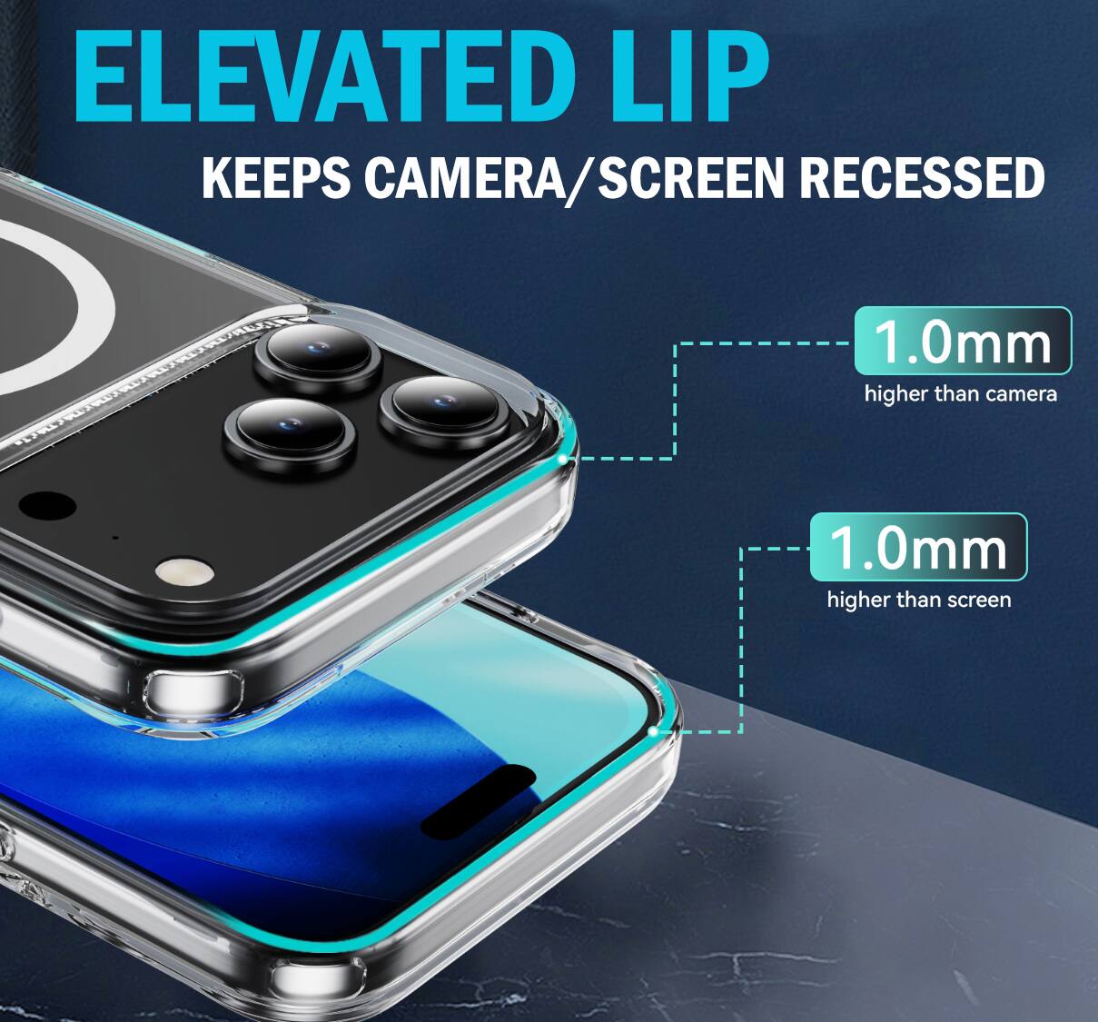 ELEVATED LIP  
KEEPS CAMERA/SCREEN RECESSED  
1.0mm higher than camera  
1.0mm higher than screen