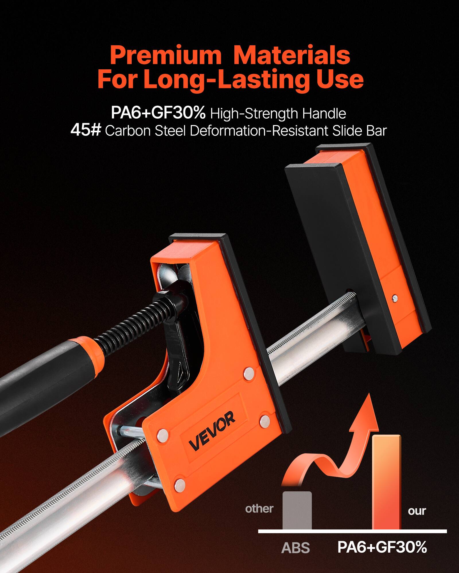 Premium Materials For Long-Lasting Use  
PA6+GF30% High-Strength Handle  
45# Carbon Steel Deformation-Resistant Slide Bar  

VEVOR  

other  
ABS  
PA6+GF30%