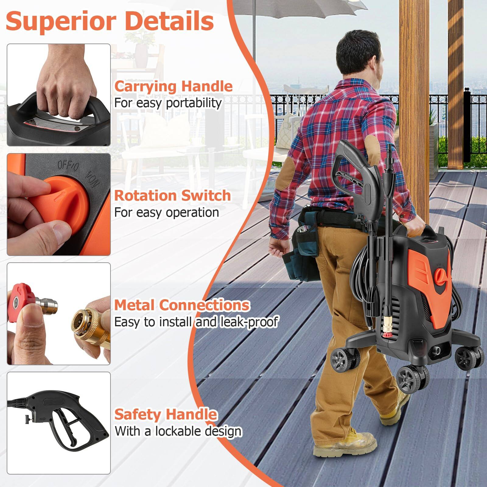 Superior Details

Carrying Handle
For easy portability

Rotation Switch
For easy operation

Metal Connections
Easy to install and leak-proof

Safety Handle
With a lockable design
