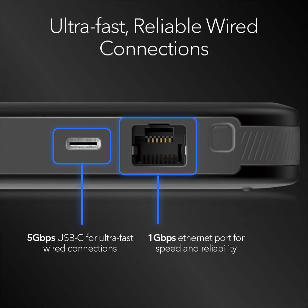 Ultra-fast, Reliable Wired Connections: 5Gbps USB-C for ultra-fast 1Gbps Ethernet port for wired connections, speed and reliability.