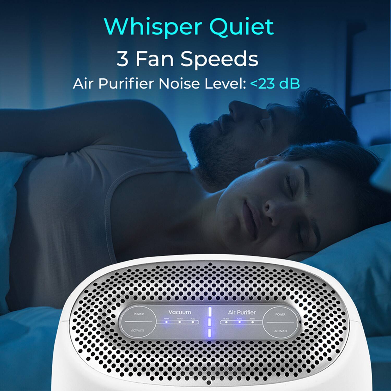 Whisper Quiet  
3 Fan Speeds  
Air Purifier Noise Level: <23 dB  
POWER Vacuum Air Purifier  
POWER  
ACTIVATE