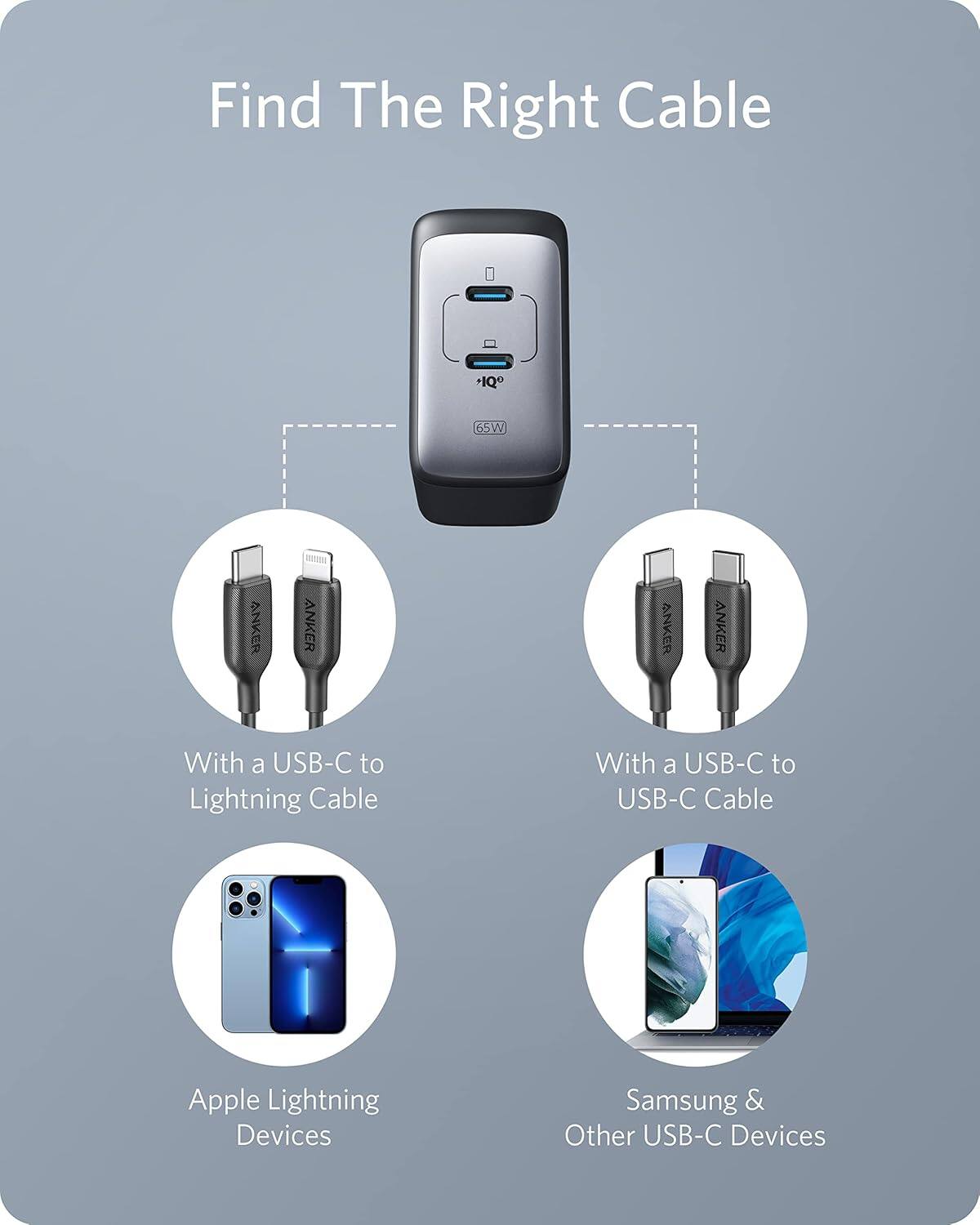 Find The Right Cable

With a USB-C to Lightning Cable  
Apple Lightning Devices

With a USB-C to USB-C Cable  
Samsung & Other USB-C Devices