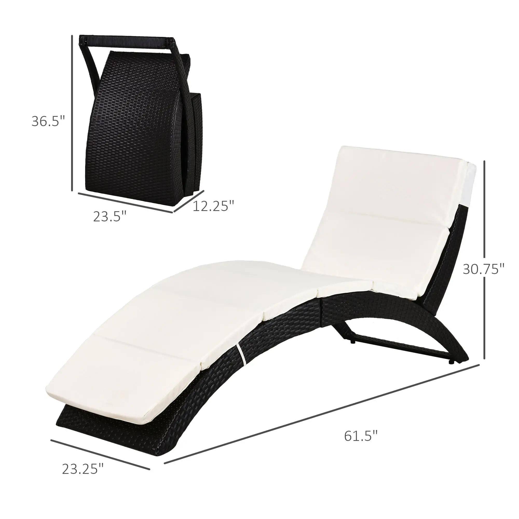 36.5", 23.5", 12.25", 30.75", 61.5", 23.25"