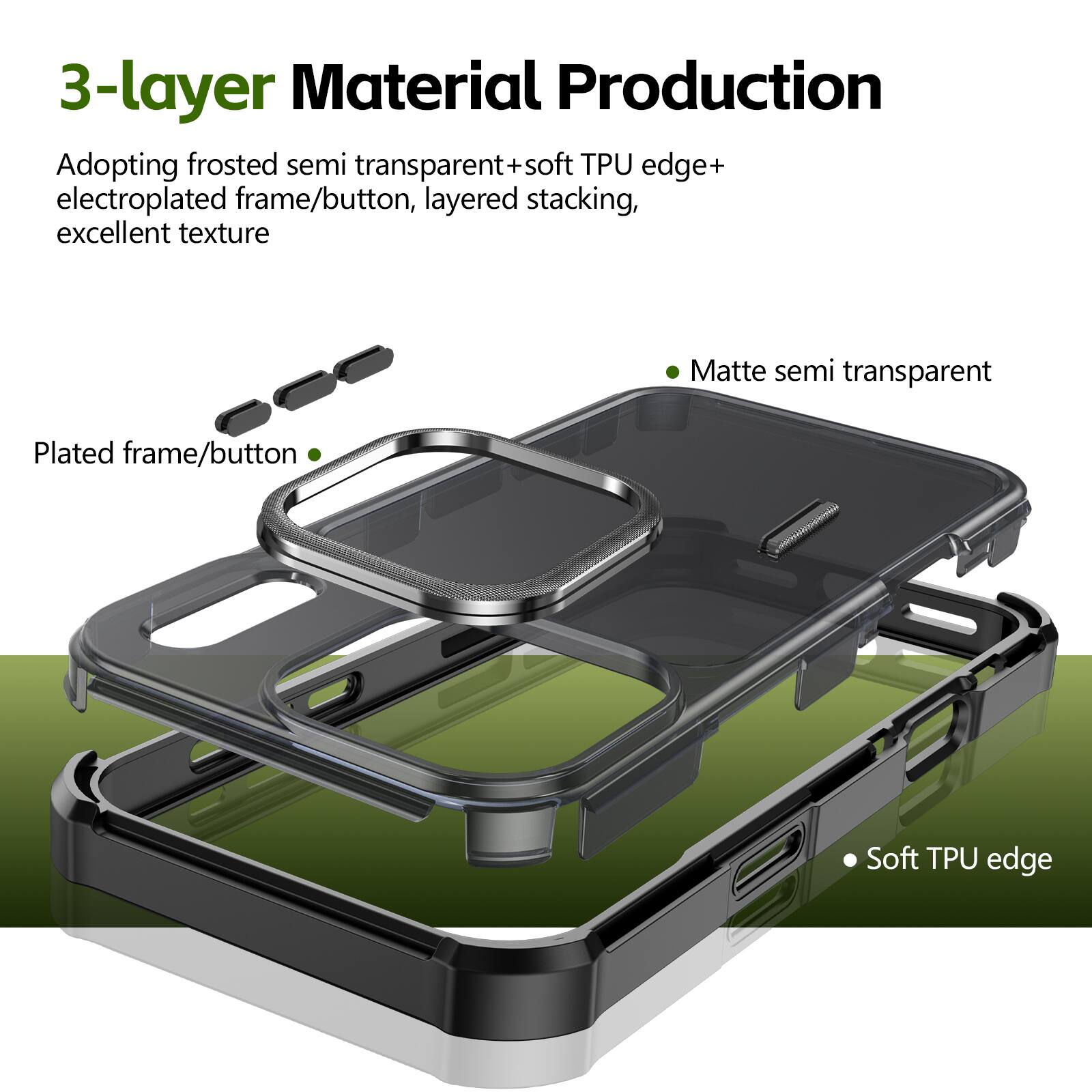 3-layer Material Production

Adopting frosted semi transparent+soft TPU edge+ electroplated frame/button, layered stacking, excellent texture

- Matte semi transparent
- Soft TPU edge
- Plated frame/button