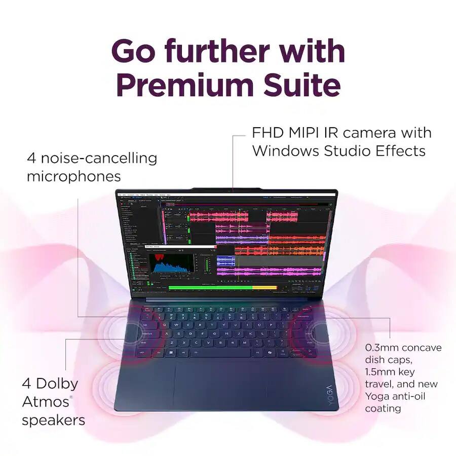 Go further with Premium Suite

- 4 noise-cancelling microphones
- FHD MIPI IR camera with Windows Studio Effects
- 4 Dolby Atmos speakers
- 0.3mm concave dish caps, 1.5mm key travel, and new Yoga anti-oil coating
