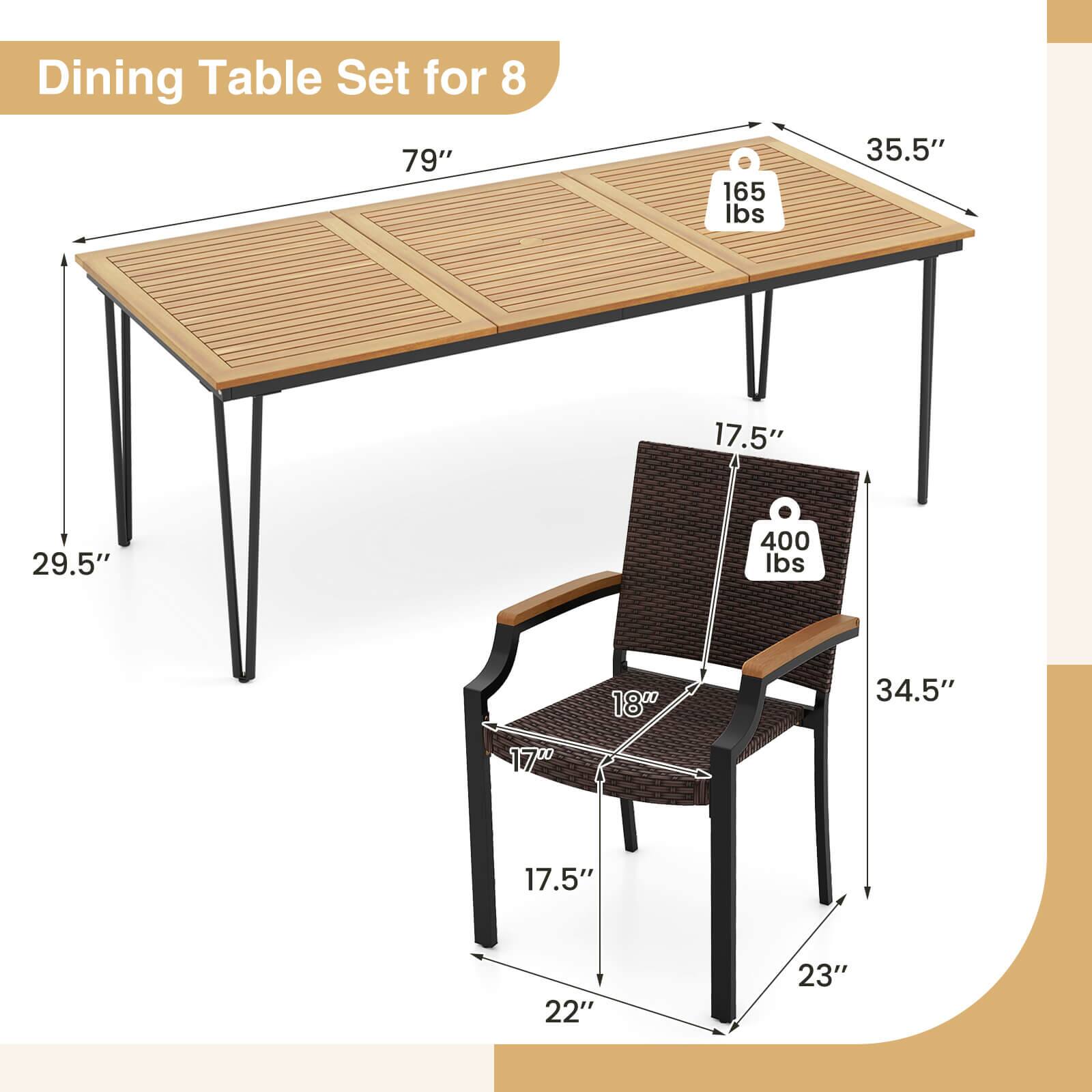Dining Table Set for 8  
79"  
165 lbs  
35.5"  
17.5"  
29.5"  
400 lbs  
18"  
34.5"  
17.5"  
22"  
23"