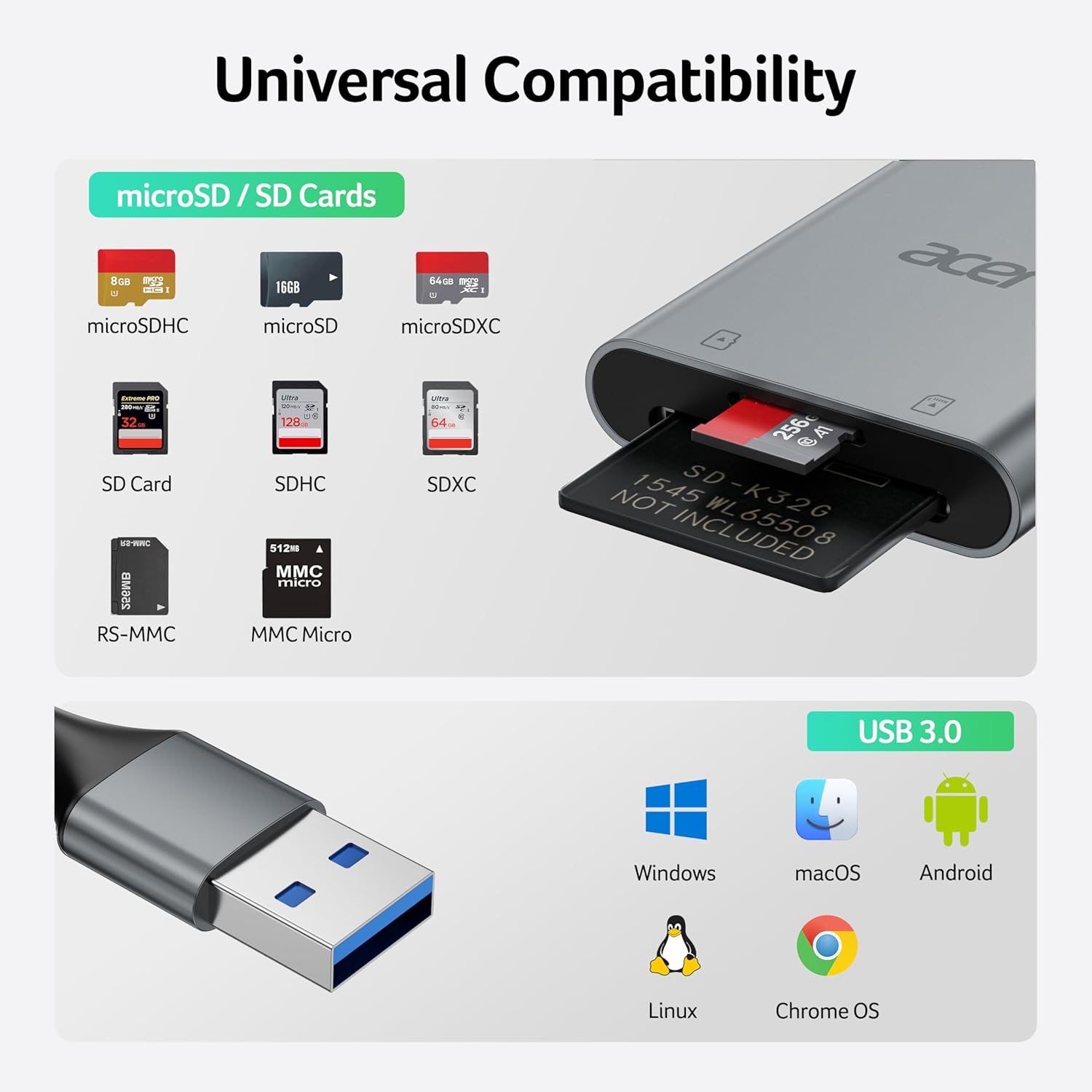 Universal Compatibility

microSD / SD Cards

- microSDHC
- microSD
- microSDXC
- SD Card
- SDHC
- SDXC
- RS-MMC
- MMC Micro

USB 3.0

- Windows
- macOS
- Android
- Linux
- Chrome OS