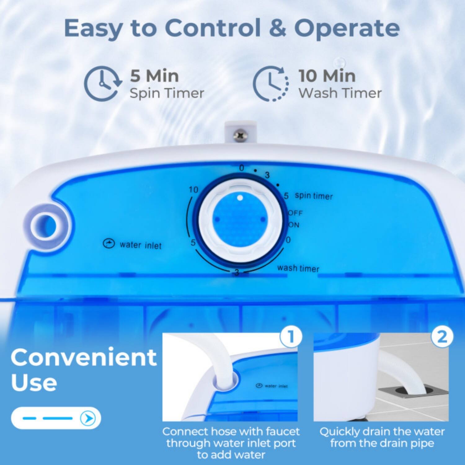 Easy to Control & Operate

- 5 Min Spin Timer
- 10 Min Wash Timer

Convenient Use

1. Connect hose with faucet through water inlet port to add water
2. Quickly drain the water through water inlet port from the drain pipe