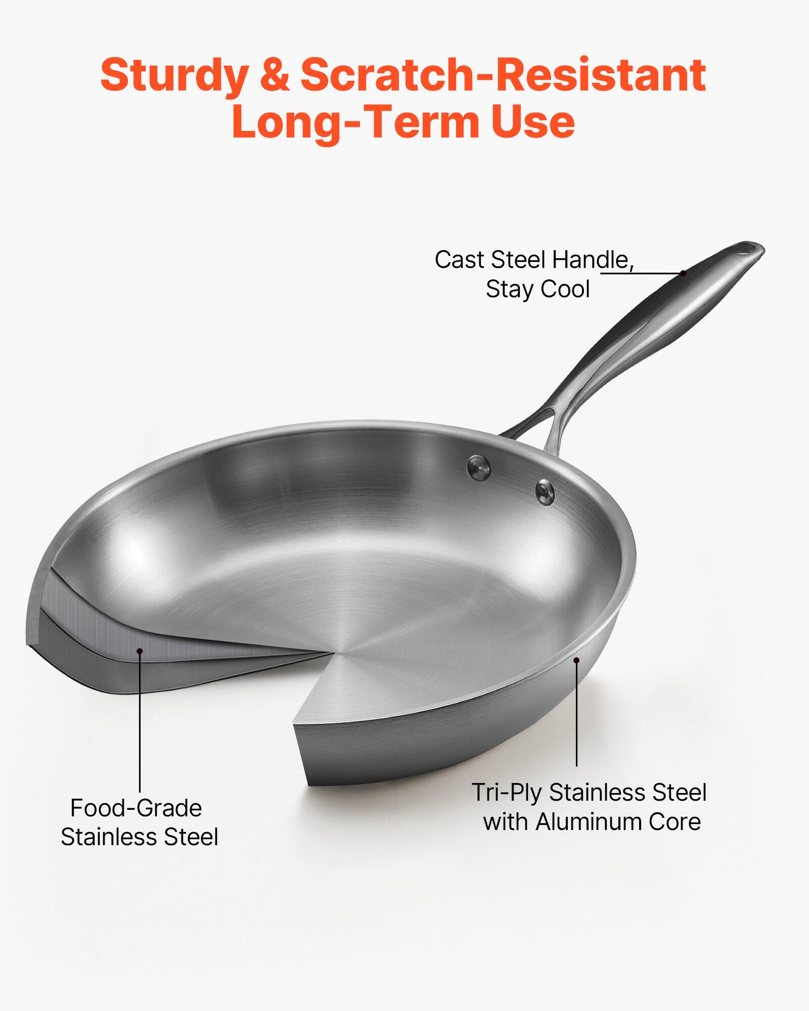 Sturdy & Scratch-Resistant Long-Term Use

- Cast Steel Handle, Stay Cool
- Food-Grade Stainless Steel
- Tri-Ply Stainless Steel with Aluminum Core