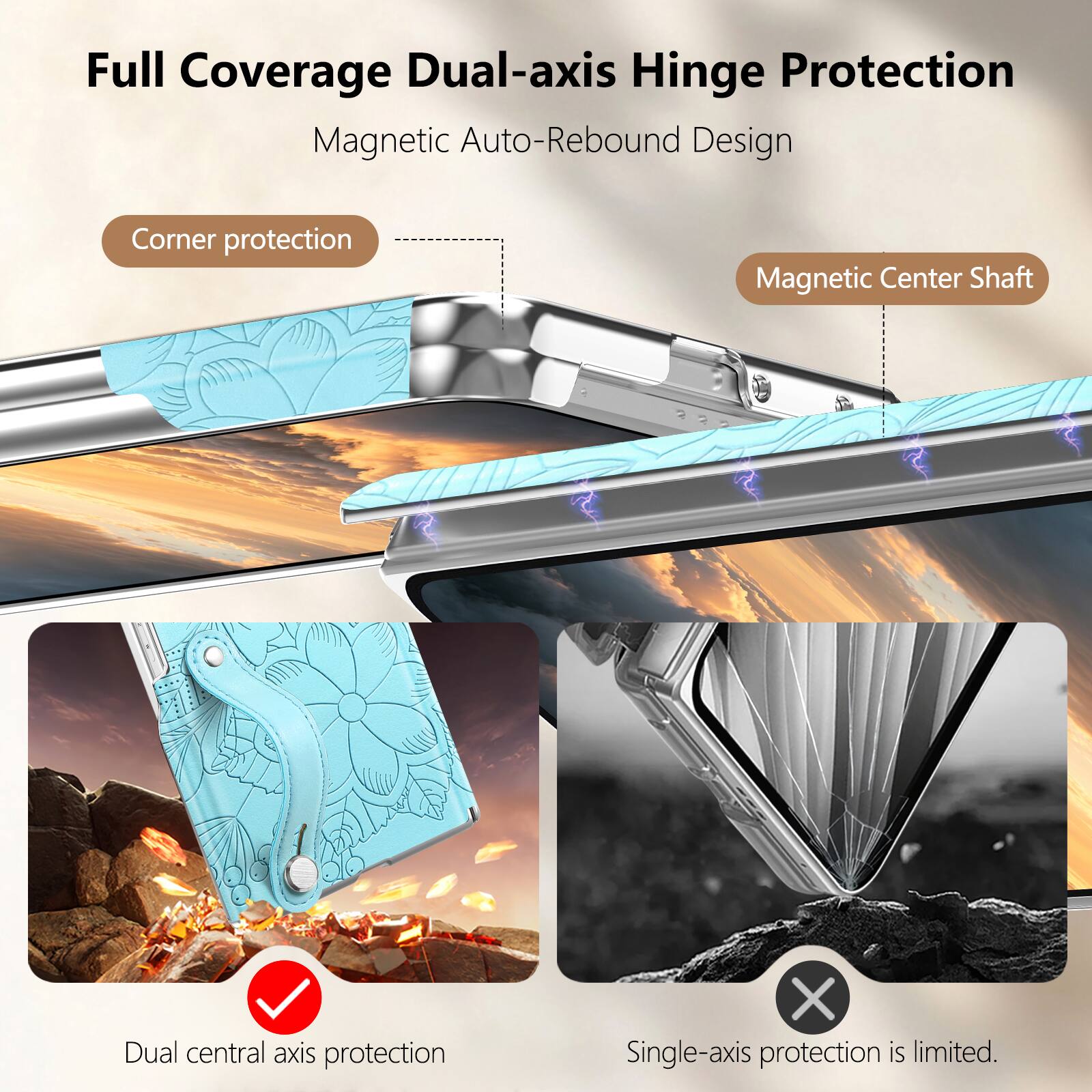 Full Coverage Dual-axis Hinge Protection  
Magnetic Auto-Rebound Design  

Corner protection  
Magnetic Center Shaft  
Dual central axis protection  
X Single-axis protection is limited.