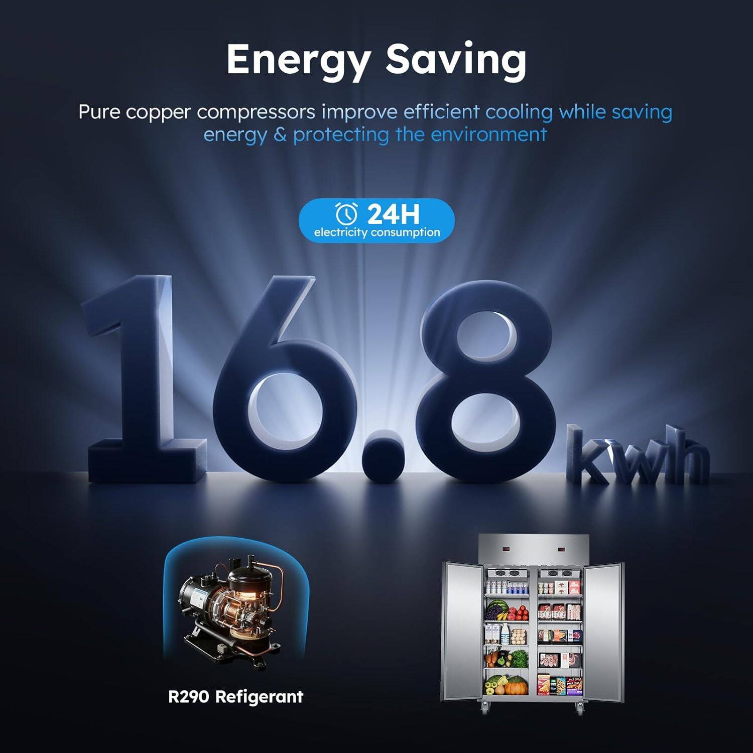 Energy Saving

Pure copper compressors improve efficient cooling while saving energy & protecting the environment

24H electricity consumption 16.8 kWh

R290 Refrigerant