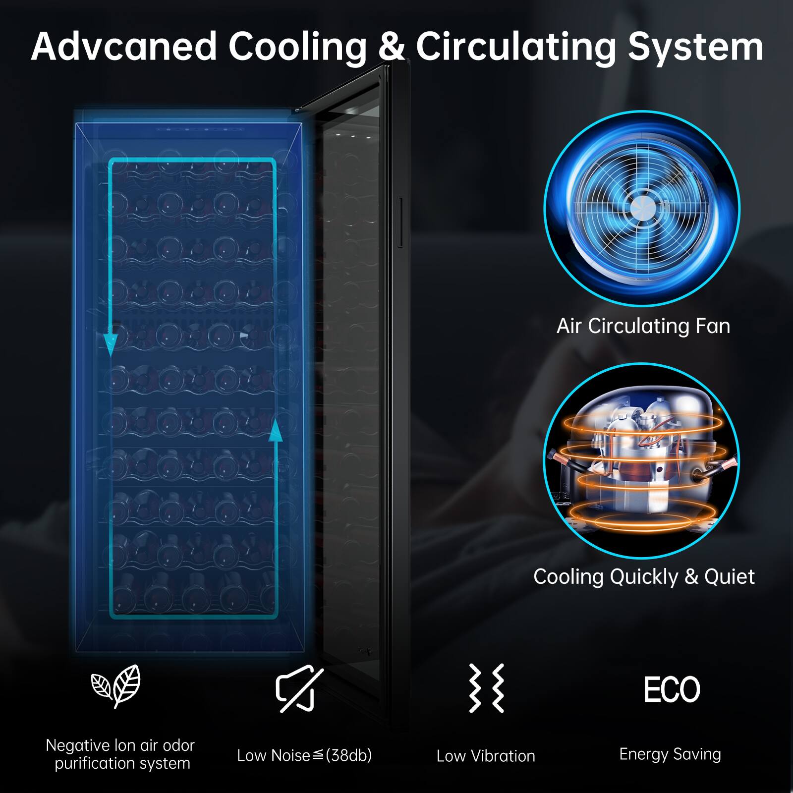 Advcaned Cooling & Circulating System  
Air Circulating Fan  
Cooling Quickly & Quiet  
Negative Ion air odor purification system  
Low Noise (≤38db)  
Low Vibration  
Energy Saving