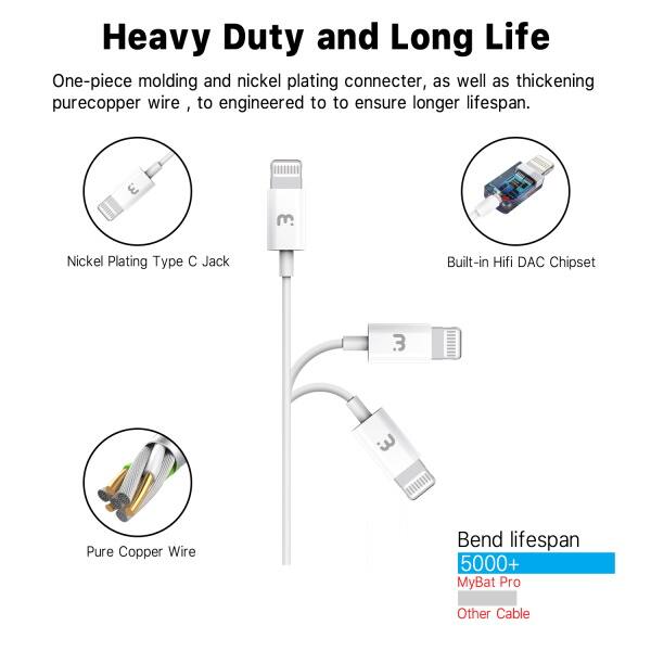 Heavy Duty and Long Life: One-piece molding and nickel plating connector, as well as thickening pure copper wire, to engineered to ensure longer lifespan.

3 Nickel Plating Type C Jack
Built-in Hifi DAC Chipset
3 Pure Copper Wire
Bend lifespan 5000+ MyBat Pro Other Cable